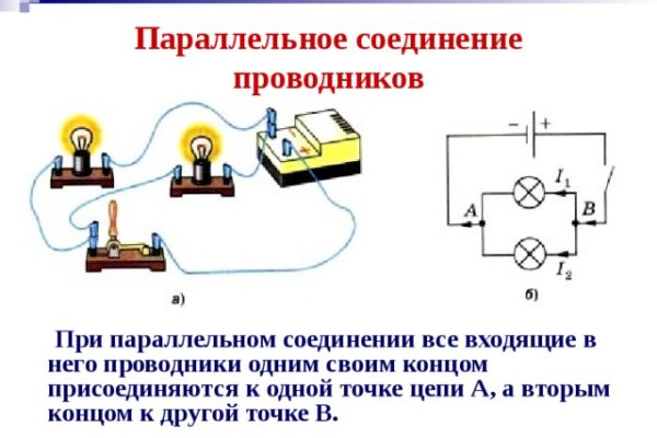 Кракен официальный сайт ссылка